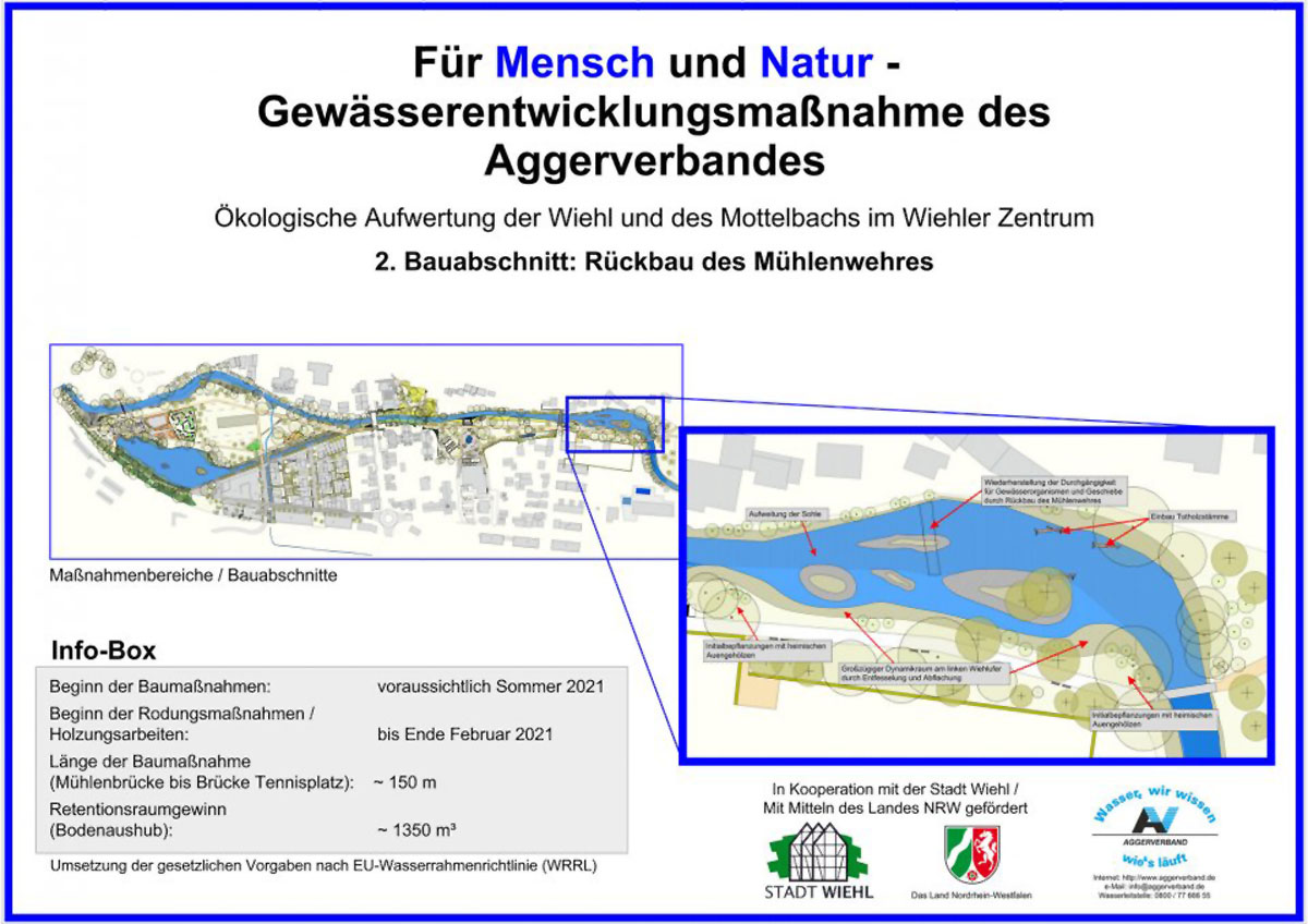 Die Grafik gibt Auskunft über den zweiten Bauabschnitt zur Umgestaltung der Wiehlaue. Grafik: Aggerverband